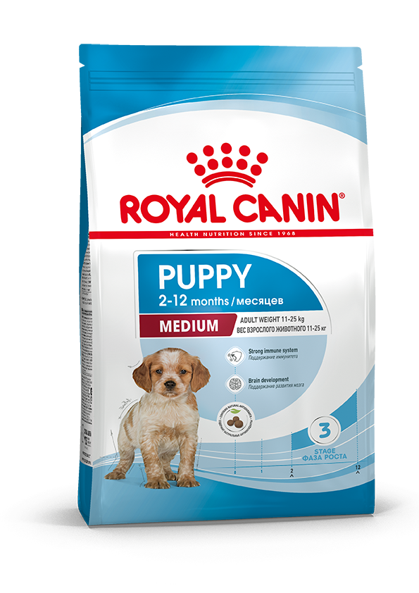 Royal Canin Medium Puppy для щенков средних пород