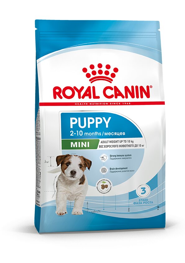 Корм Royal Canin Mini Puppy (Роял Канин Мини Паппи) для щенков мелких пород