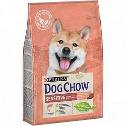 Сухой корм для собак Dog Chow Adult Sensitive с лососем и рисом при чувствительном пищеварении