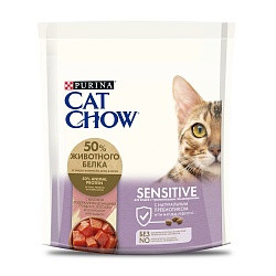 Сухой корм для кошек с чувствительным пищеварением Cat Chow Sensitive, лосось 